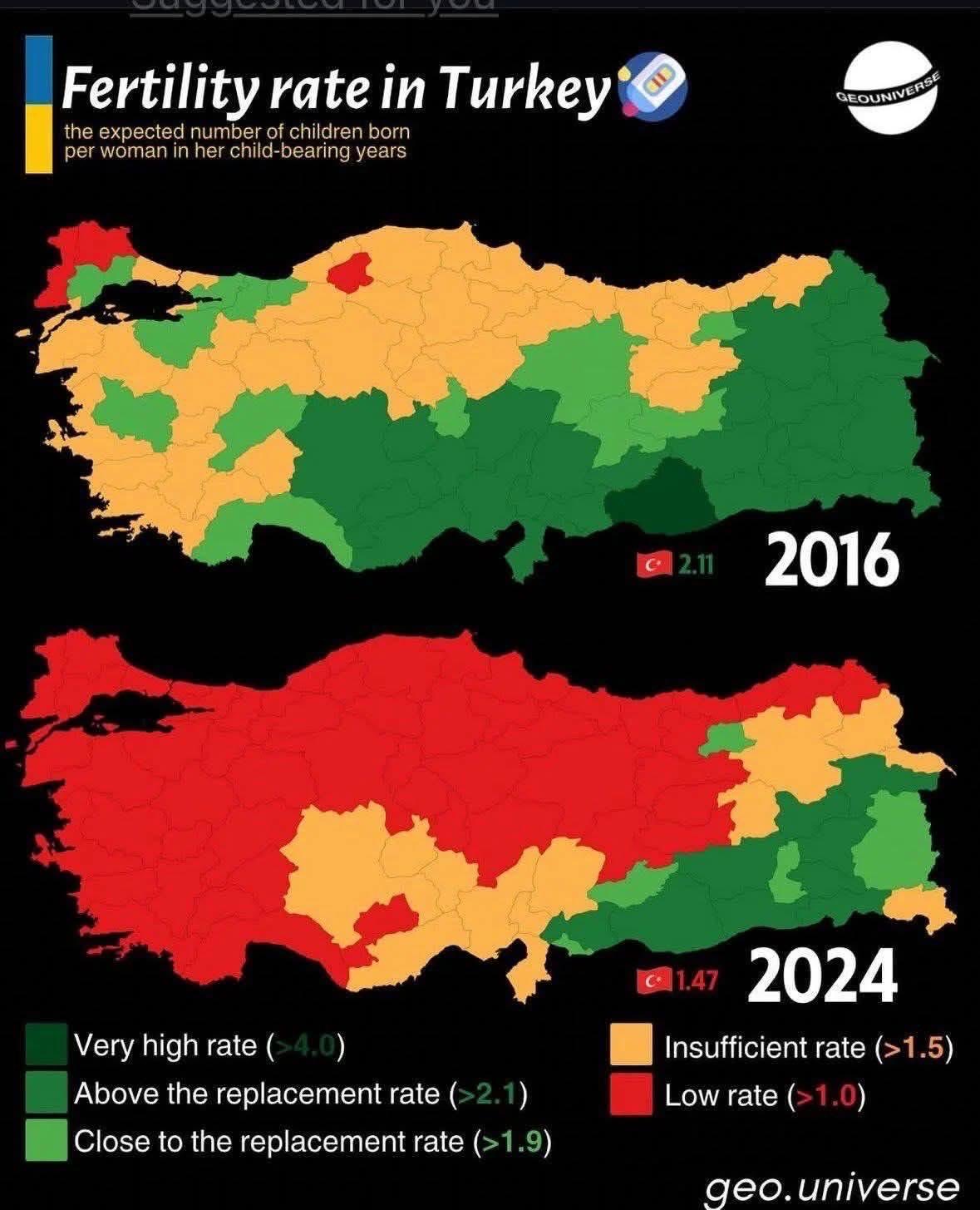 Antalya’da Doğurganlık Azalıyor Nüfus Alarm Veriyorgq0Trt5Weaisdyy