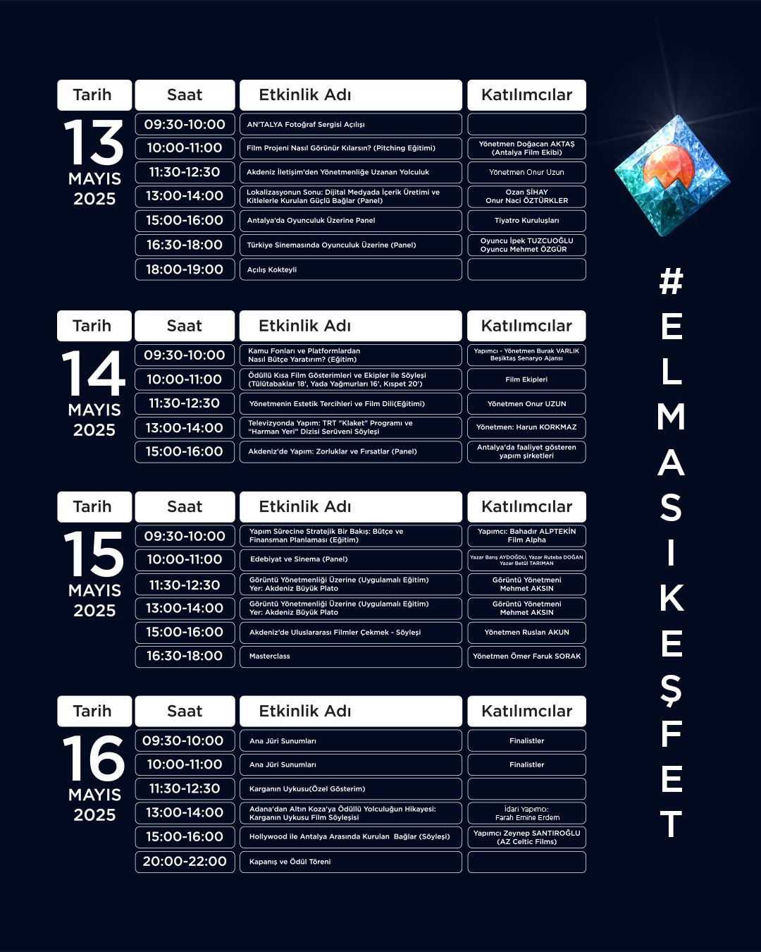 Antalya’da Gözler Akdeniz Film Yapım Festivali’nde2222