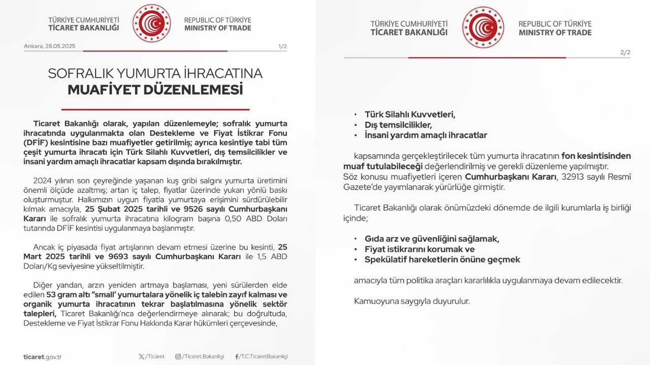 Bakanlık’tan Kritik Yumurta Ihracatı Kararı2