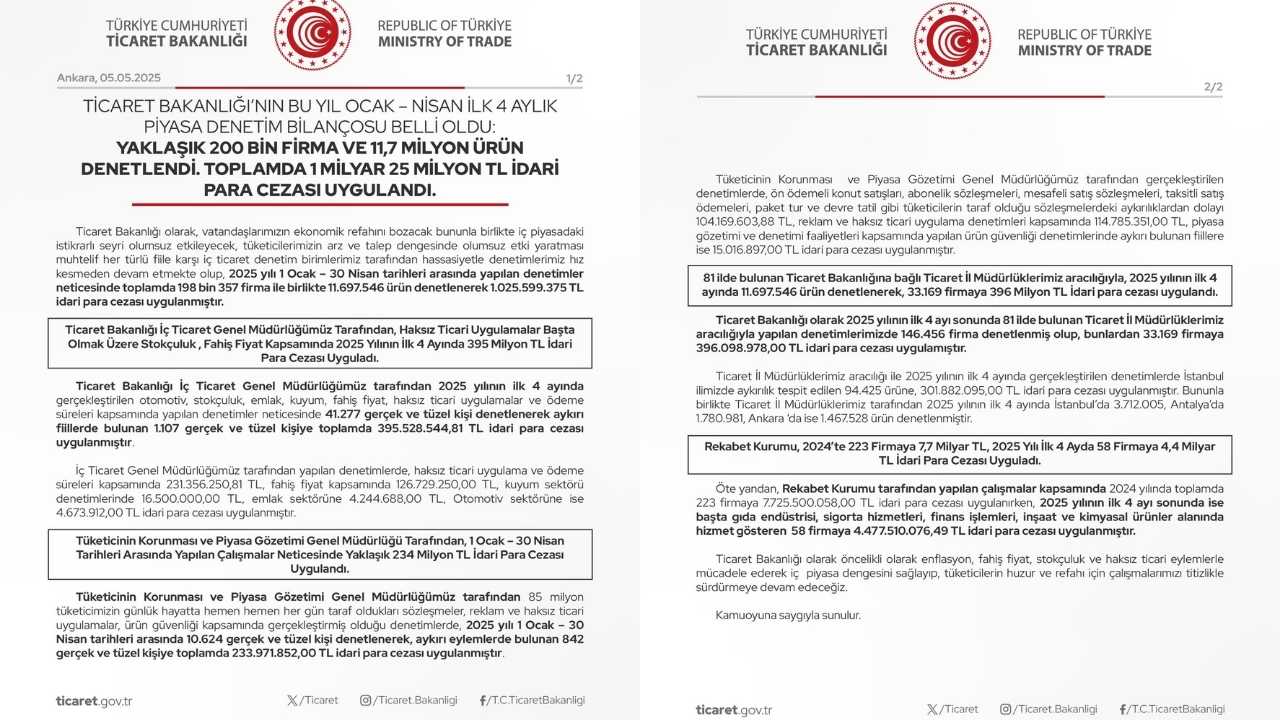 Bakanlık’tan Sert İç Denetim2