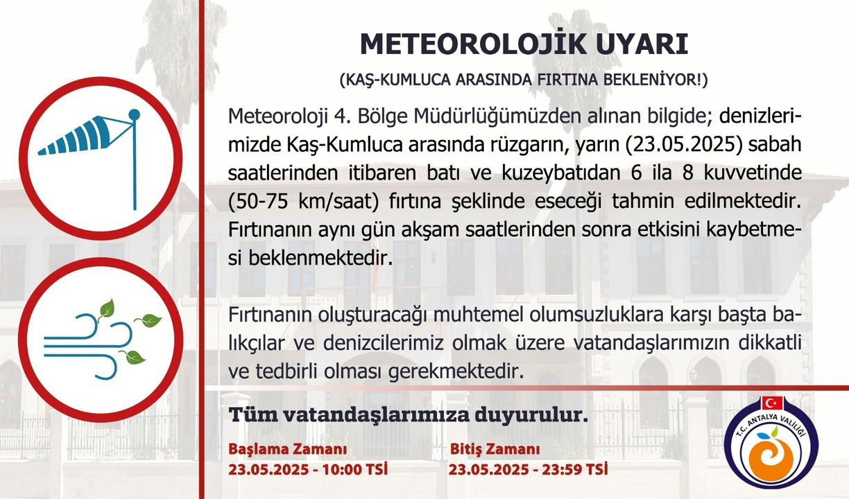 Cumartesi İçin Kaş Kumluca Arası Fırtına Alarmı! 75 Km Hızla Esecek 2