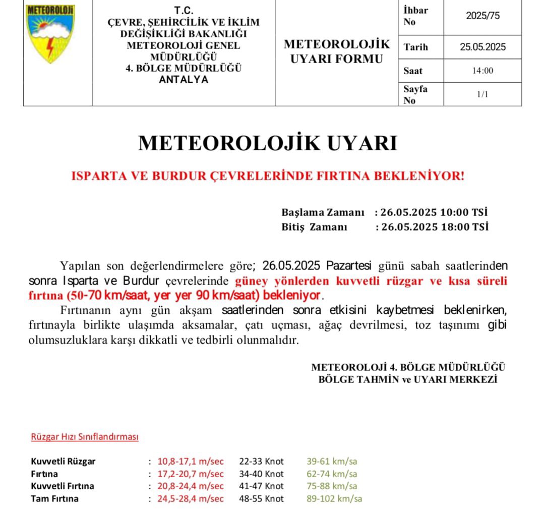 Meteoroloji’den Burdur ve Isparta’da Kuvvetli Fırtına Uyarısı
