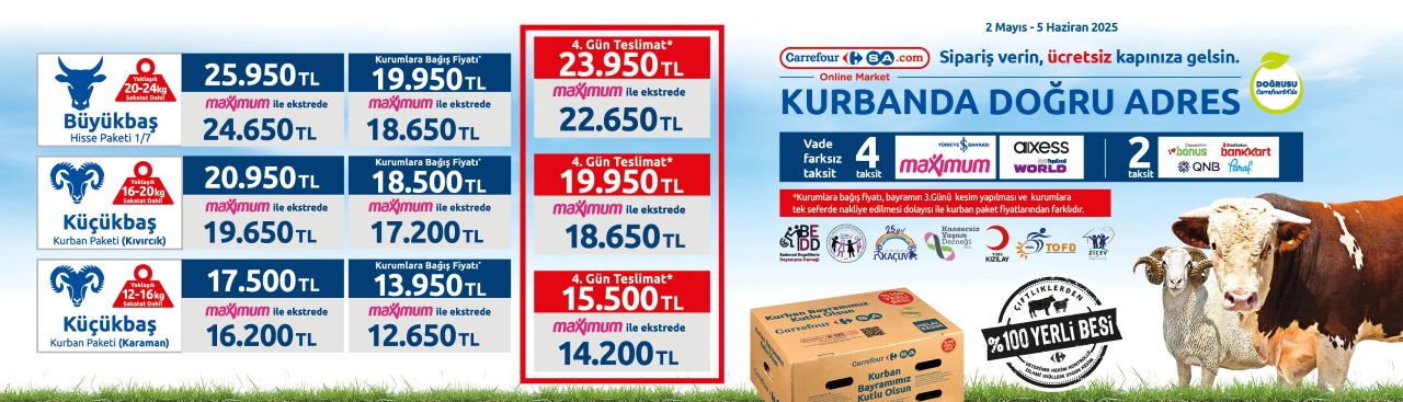Markerlerde Kurbanlık Fiyatları Ne Kadar 1