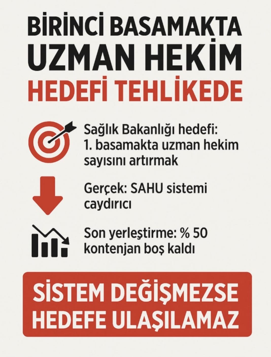 Antalya Tabip Odası: Pratisyenler de Uzmanlık Hakkına Sahip