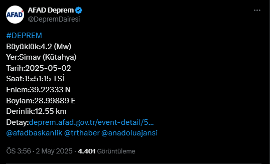 Kütahya Simav’da 4.2 Büyüklüğünde Deprem!