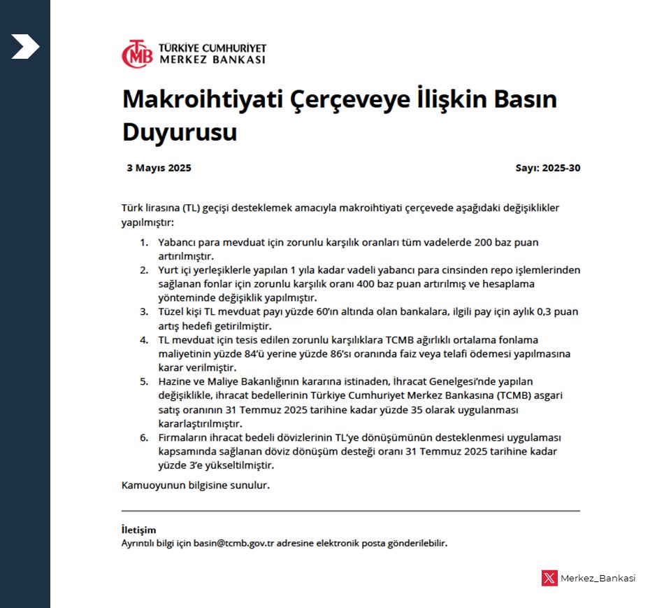Merkez Bankasından Tlye Geçiş İçin Adımlar