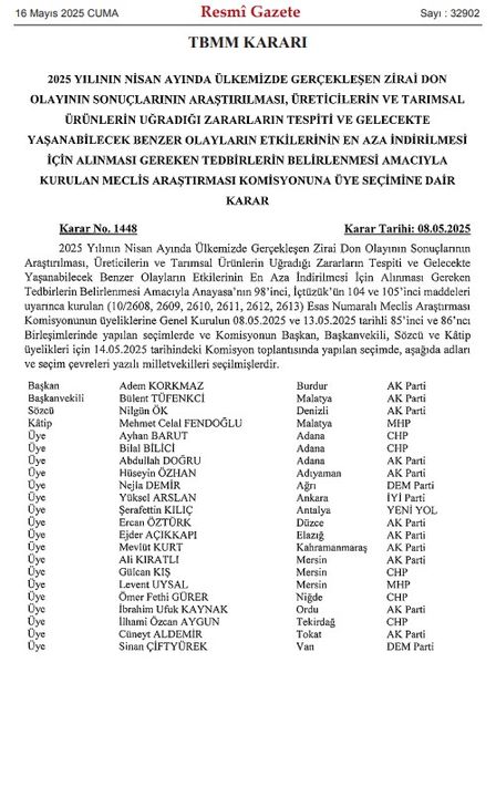 Zirai Don Meclis Araştırma Komisyonu'nda Isparta'dan Temsilci Yok 2