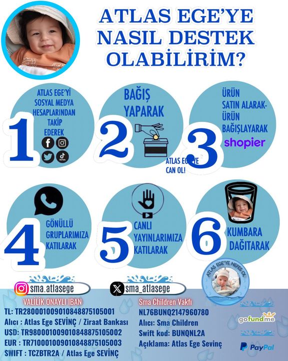 Antalya’da Tek Sma'lı Bebek! Atlas Ege'nin Kampanyası Yüzde 31’De Kaldı 3