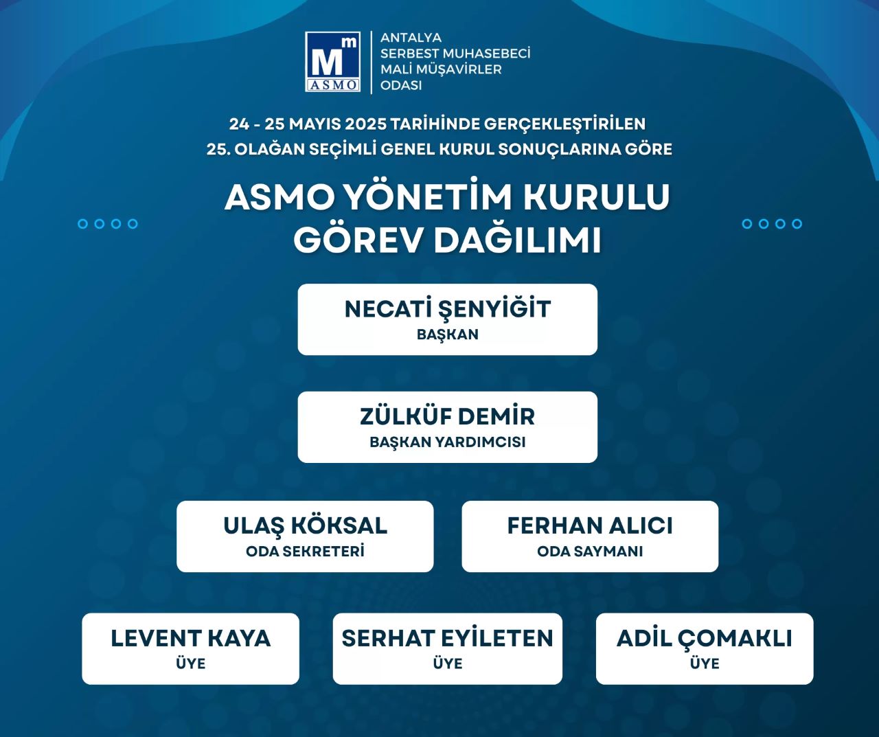 ASMO'da Sürpriz Başkan! Yönetim Kurulu Belli Oldu