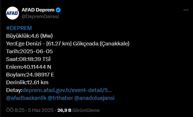 Çanakkale'de 4.6 Büyüklüğünde Deprem Meydana Geldi