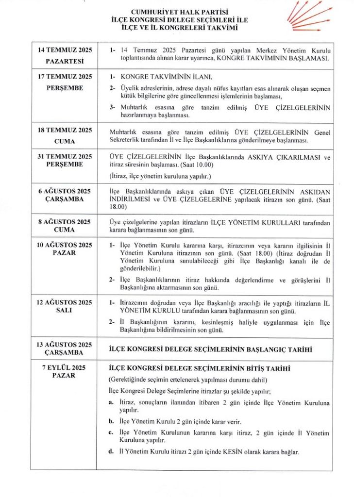 2 Chp Kurultay Takvimi Belli Oldu! Kongreler Yönetmeliği Yayımlandı