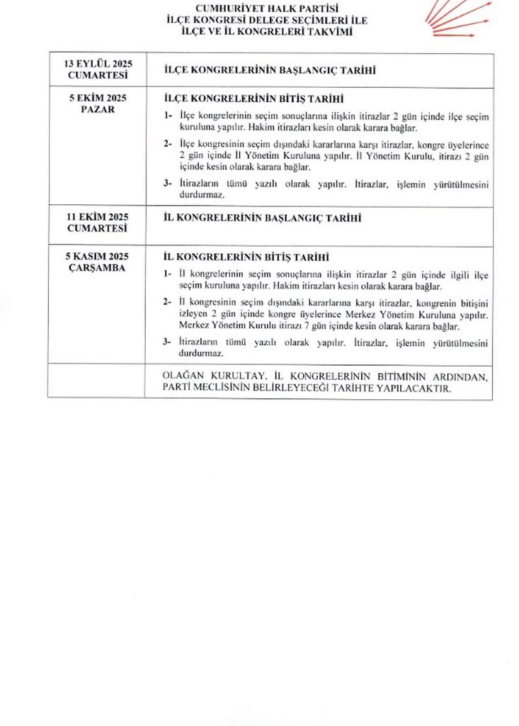 3 Chp Kurultay Takvimi Belli Oldu! Kongreler Yönetmeliği Yayımlandı