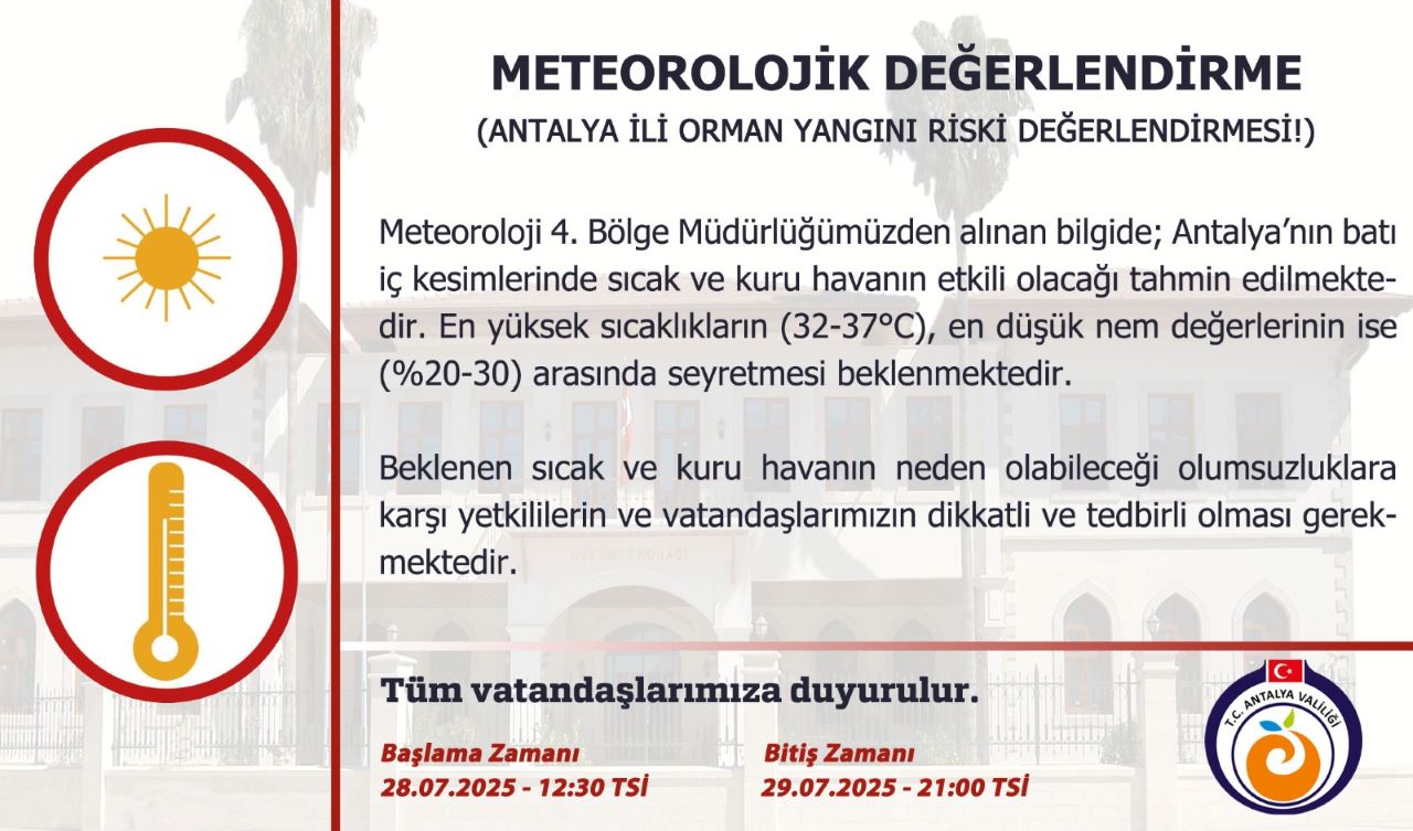 Antalya’da Sıcak ve Kuru Hava Alarmı! 