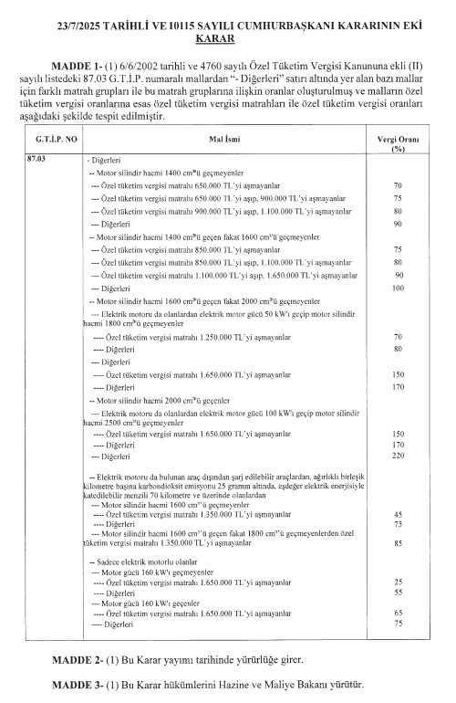 Araç Sahipleri Dikkat! Ötv Oranları Değişti Elektrikli Araçlarda Yeni Dönem 5