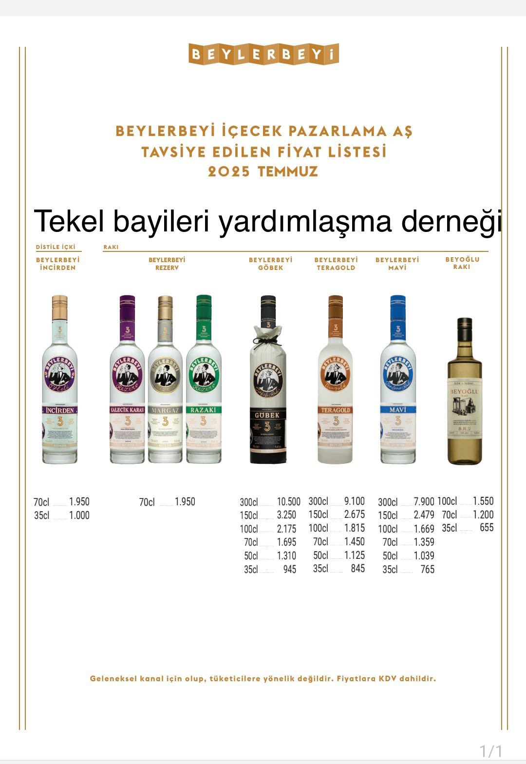 Beylerbeyi Rakı Grubuna Zam Geldi