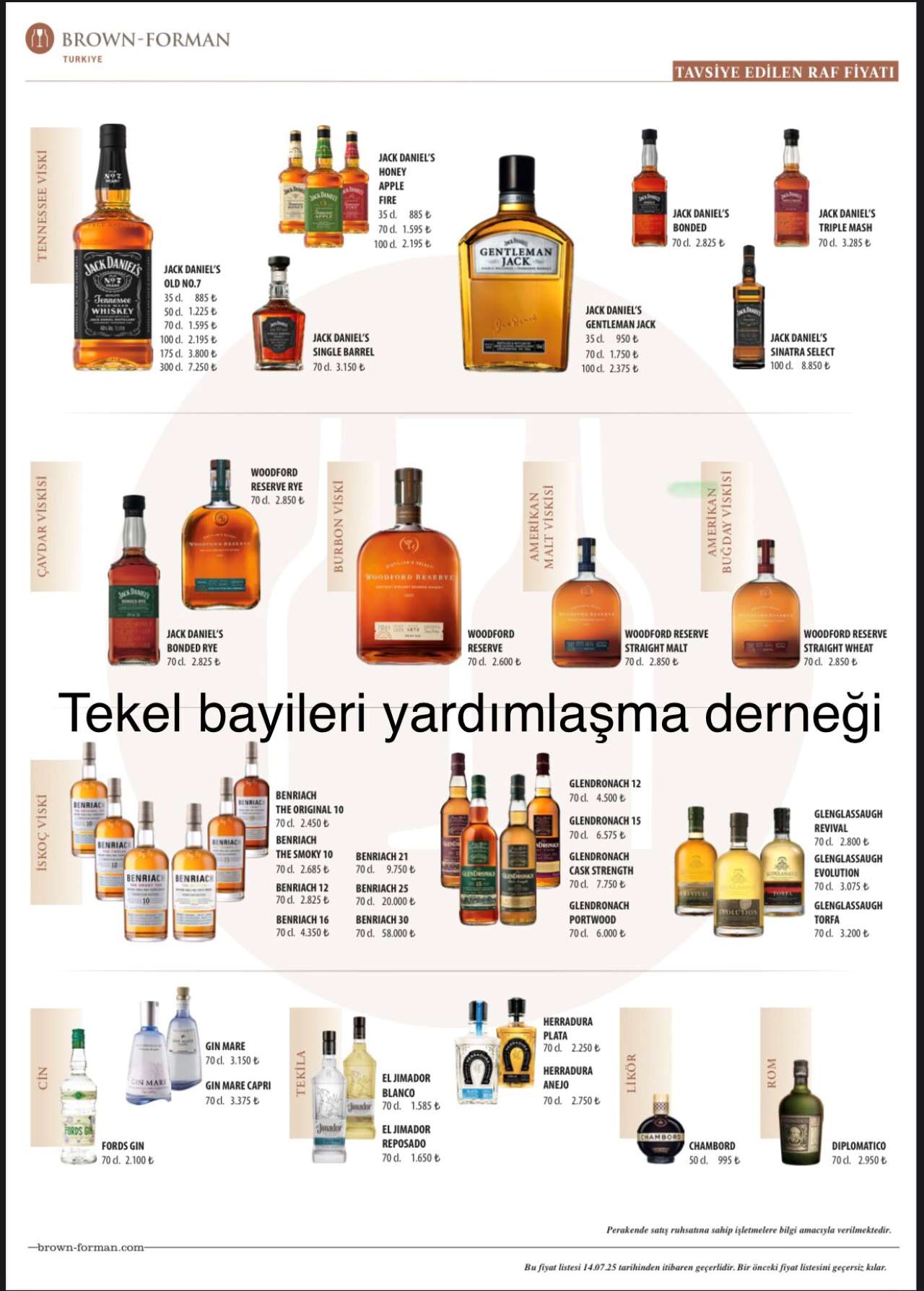 Bir Viski Grubu Ürünlerine Zam Geldi!