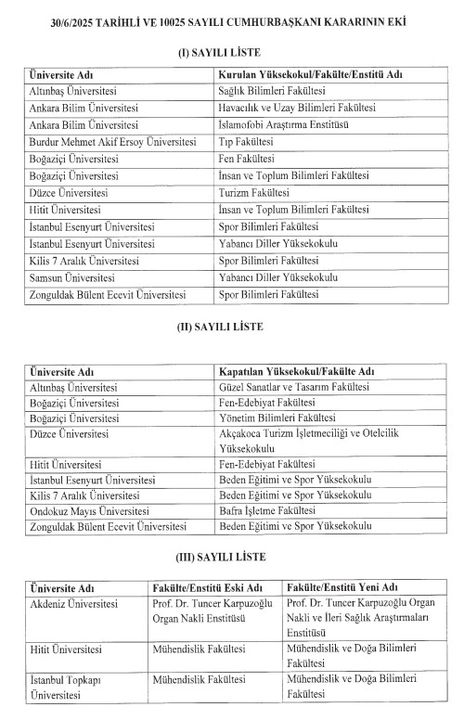 Burdur’da Tıp Fakültesi Kuruldu! Makü’den Tarihi Adım  3