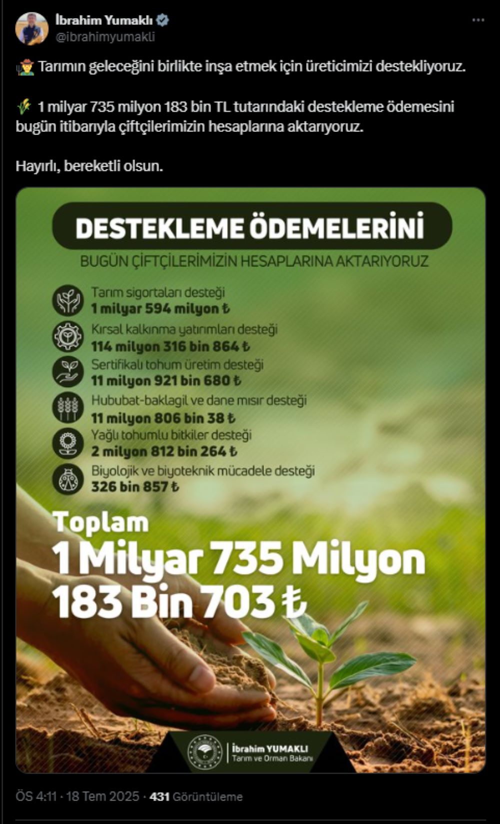 Çiftçilere 1,7 Milyar TL Destek Ödemeleri Yapılacak