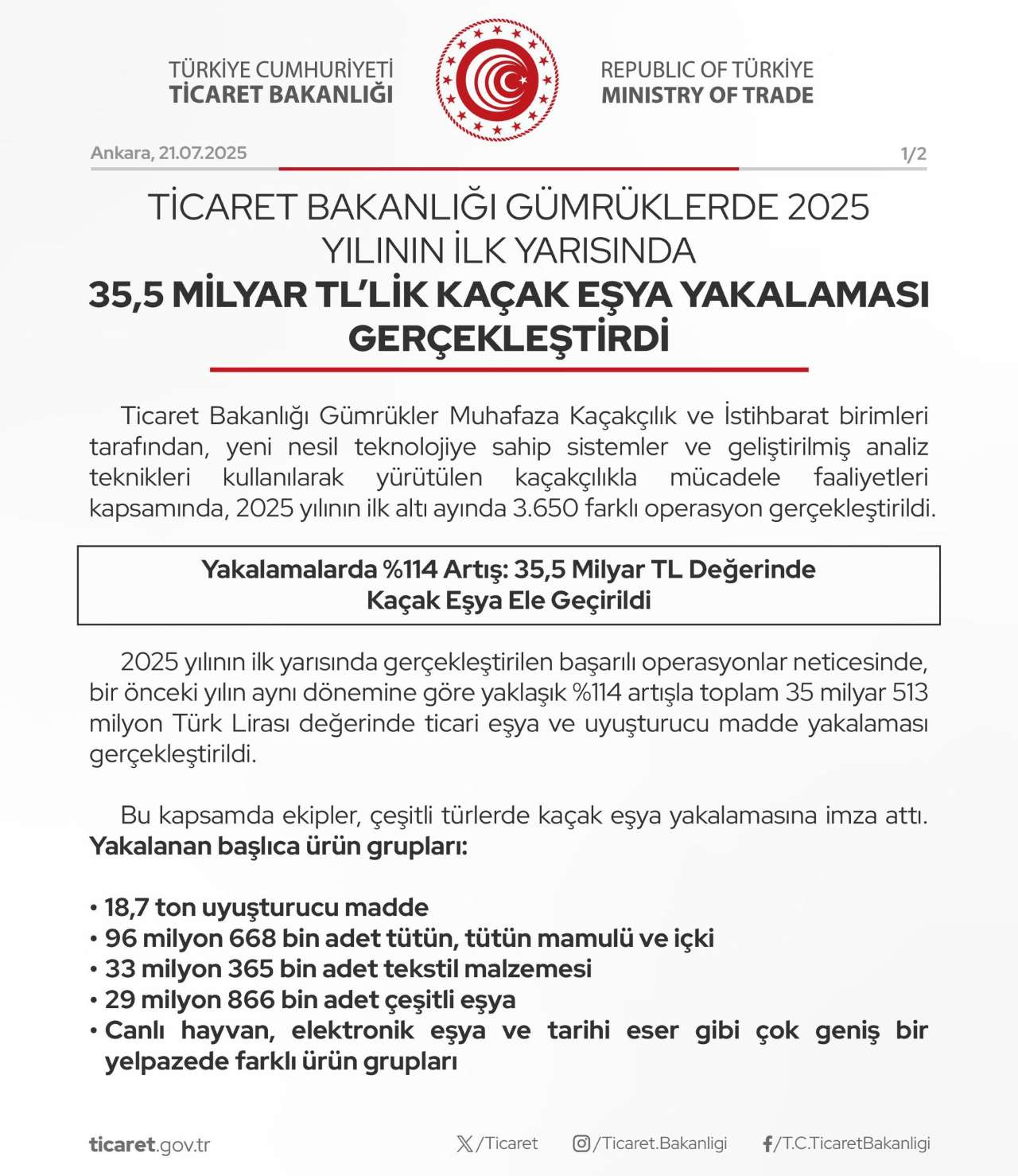 Gümrüklerde 6 Ayda 35 Milyar Tl'lik Kaçak Eşya Ele Geçirildi (2)