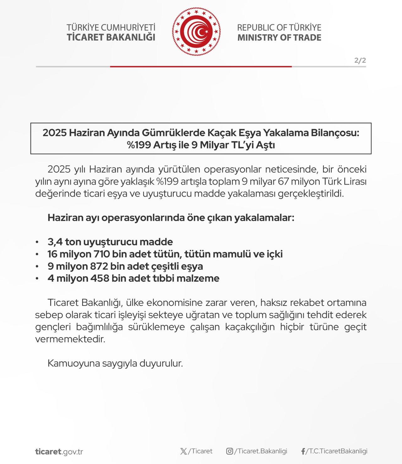 Gümrüklerde 6 Ayda 35 Milyar TL'lik Kaçak Eşya Ele Geçirildi
