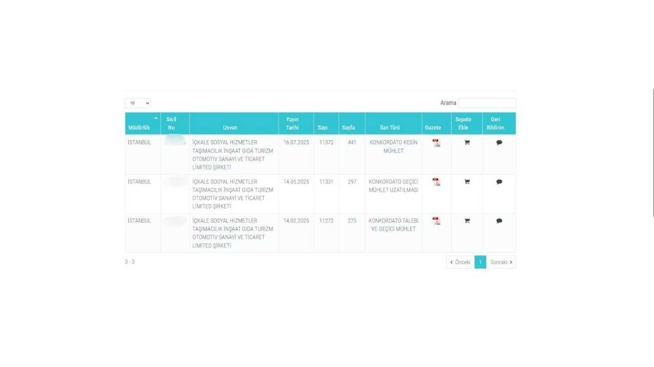 İbb İtirafçısı Aziz İhsan Aktaş'tan Konkordato İlanı3
