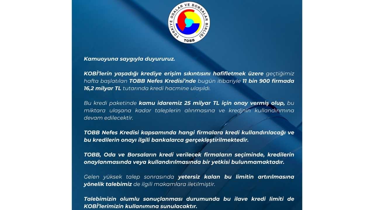 Tobb Nefes Kredisi’ne 16 Milyar Tl’lik Rekor Talep 2