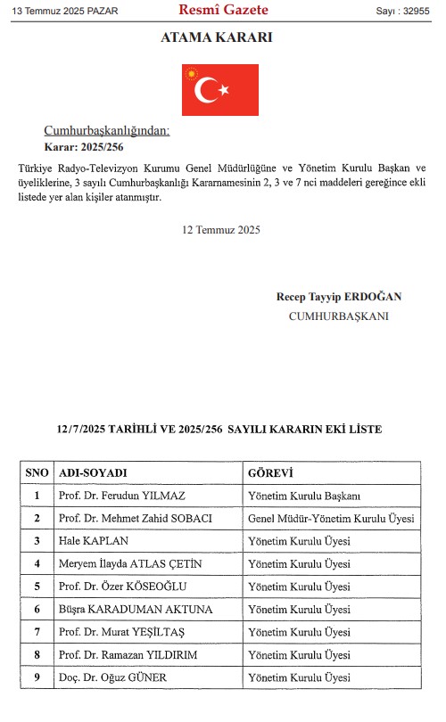 Trt'de Yeni Atamalar Başkan Değişti, Sobacı Aynı Göreve Yeniden Atandı 2