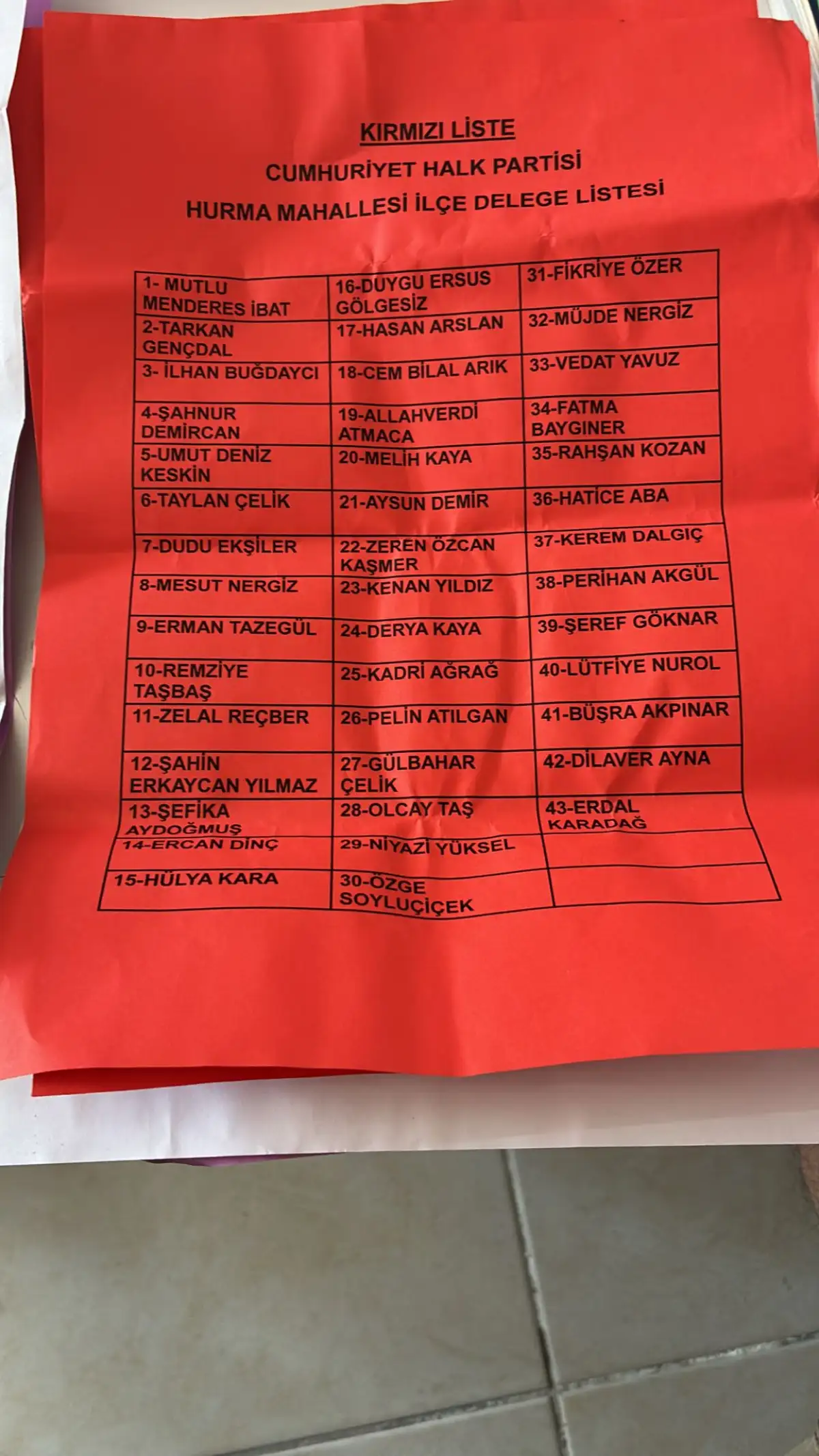 akdenizgercekhurma-kirmizi-liste.webp