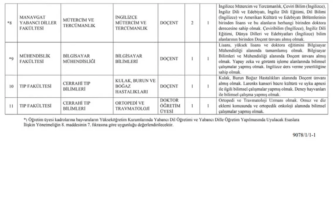 3-akdeniz-universitesi-2025-kadro-ilani-basvurular-acildi-hemen-basvurun.webp