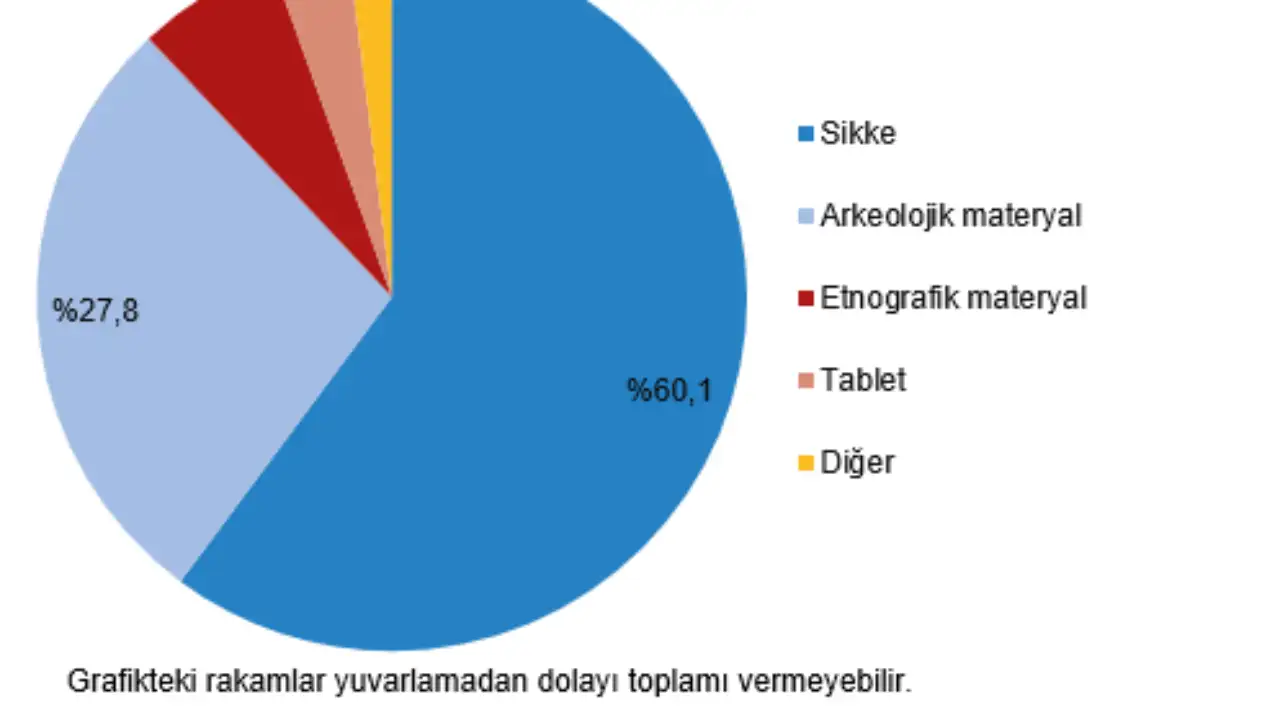 akdenizgercek-indir-3.webp