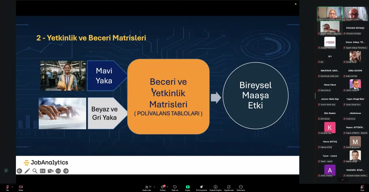 antalya-teknokentte-yapay-zeka-ve-ucret-yonetimi-ele-alindi-2.webp