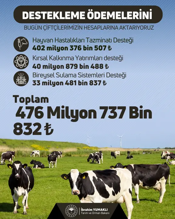 ciftcilere-mujde-476-milyon-tl-tarimsal-destek-dagitildi-2.webp