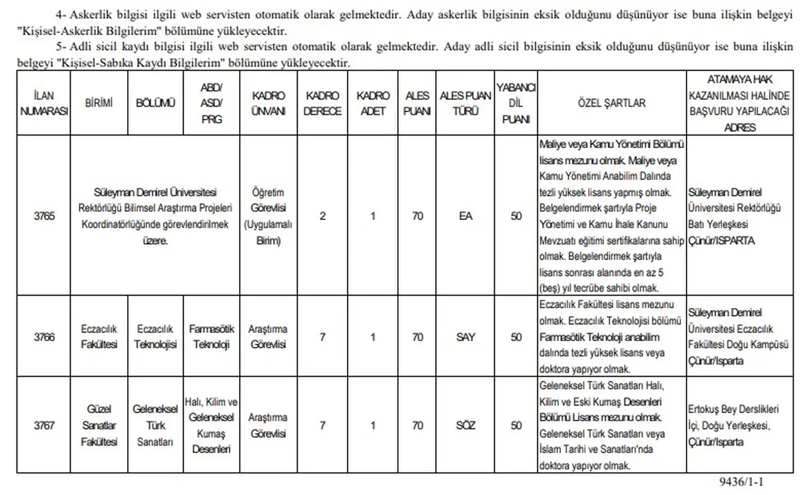 3-isparta-sdu-2025-akademik-personel-alimi-kadrolar-ve-basvuru-tarihleri-aciklandi.webp