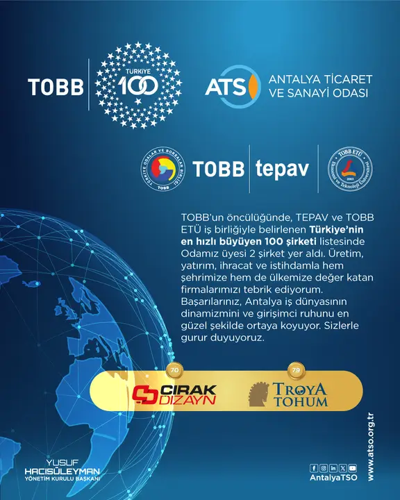 antalyadan-2-firma-turkiyenin-en-hizli-buyuyenleri-listesinde-2.webp