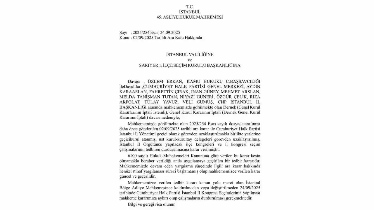 akdenizgercek-chp-istanbul-il-kongresi-ne-olacak-1.webp