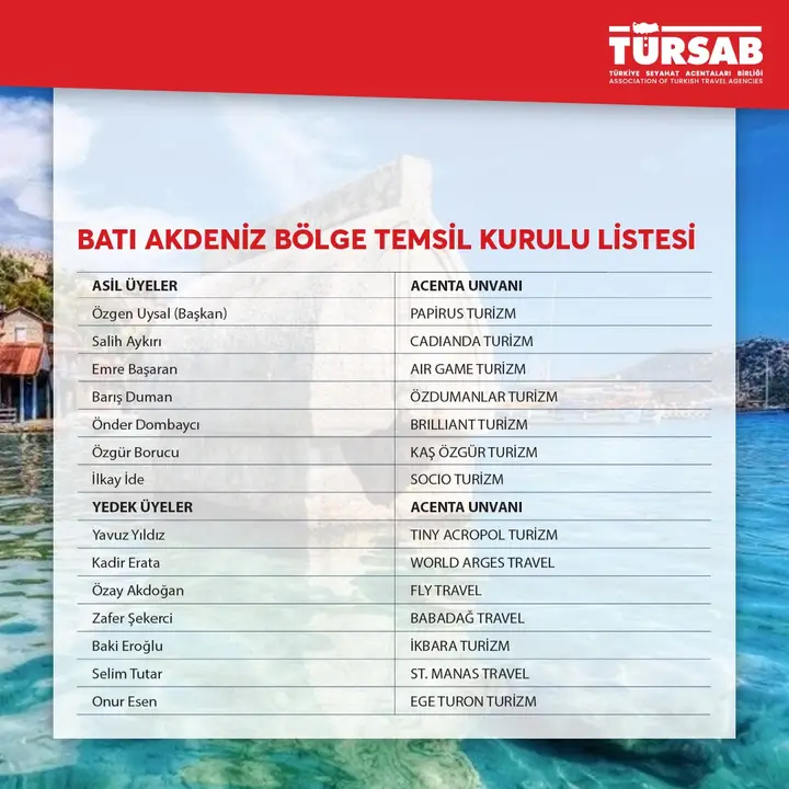 tursab-bati-akdenizde-ozgen-uysal-4-kez-baskan-secildi-2.webp