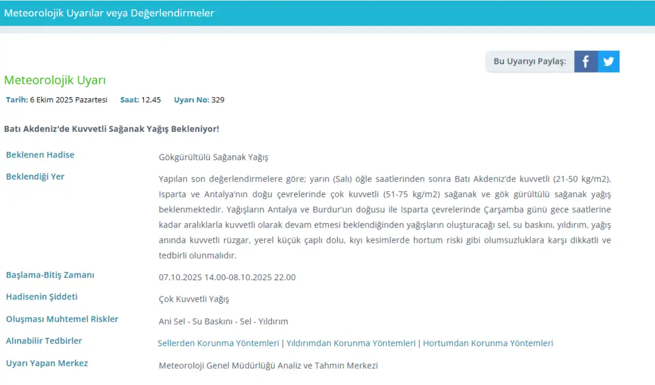 meteoroloji-uyardi-antalyada-kuvvetli-yagis-sel-ve-hortum-riski-var-2.webp