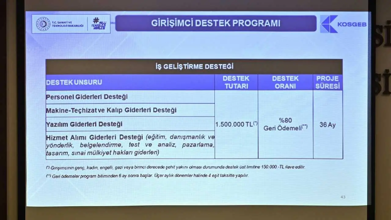 akdenizgercekmanavgat-ekonomisi-4.webp