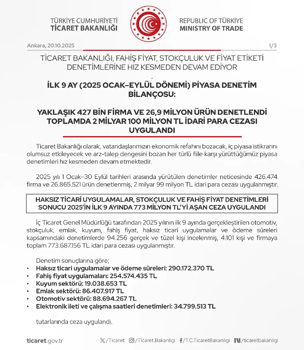 dudak-ucuklatti-antalyada-fahis-fiyat-ve-stokculuga-rekor-ceza-2akdenizgerceks.webp