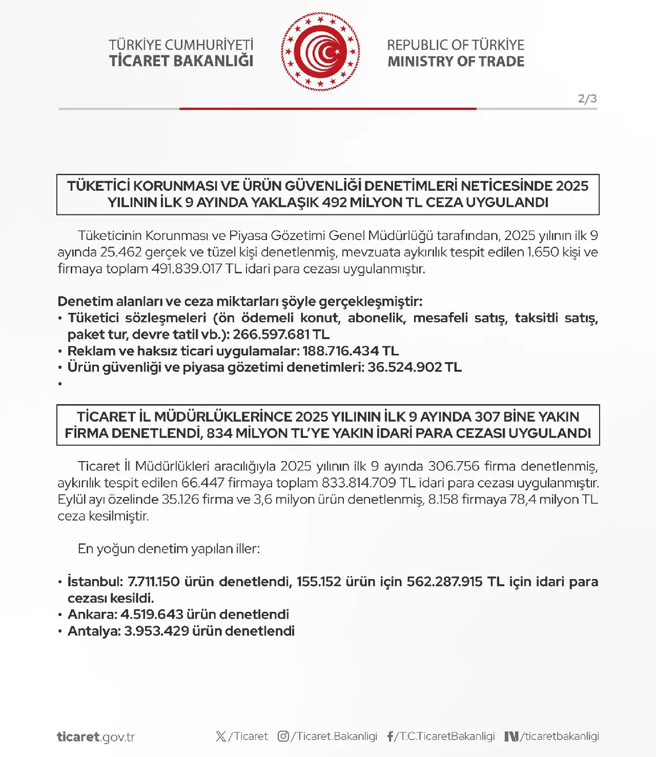 dudak-ucuklatti-antalyada-fahis-fiyat-ve-stokculuga-rekor-ceza-3akdenizgerceks.webp
