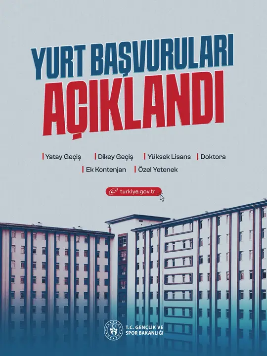 gsb-yurt-sonuclari-aciklandi-kyk-yurt-sorgulama-2.webp