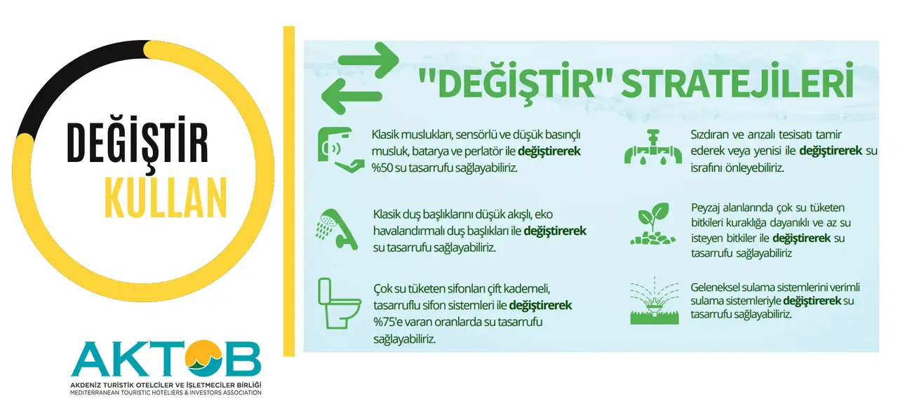 turizmde-su-alarmi-antalya-otelleri-tasarruf-icin-yeniden-tasarlanacak-3.webp