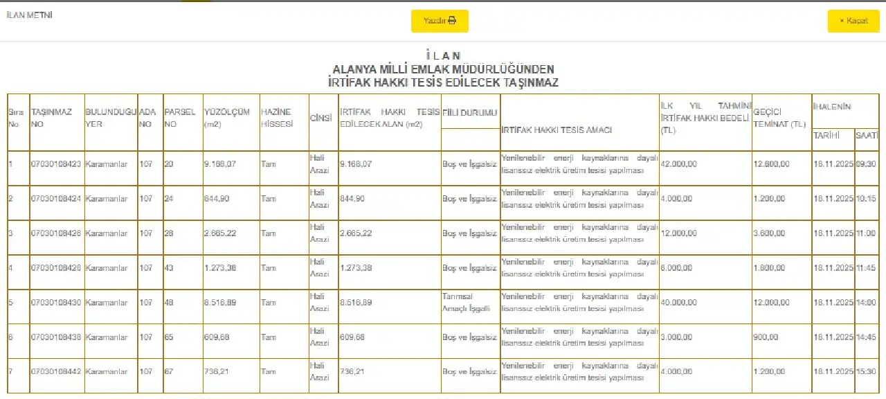 antalyada-yatirimcilar-icin-yesil-enerji-ihaleleri-basliyor12-2akdenizgerceks.webp