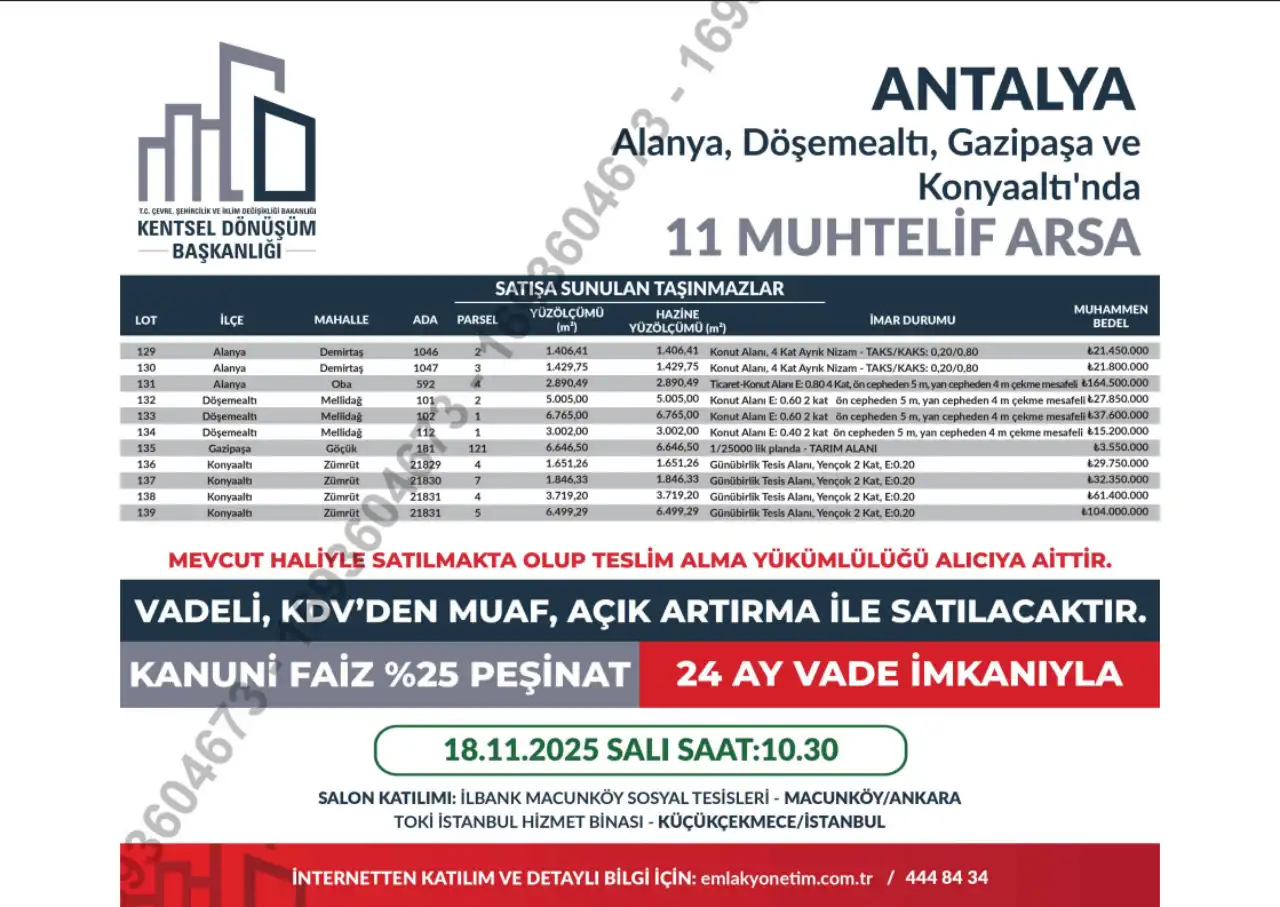 bakanliktan-antalyada-dev-ihale-164-milyonluk-arsa-satisa-cikti-2.webp