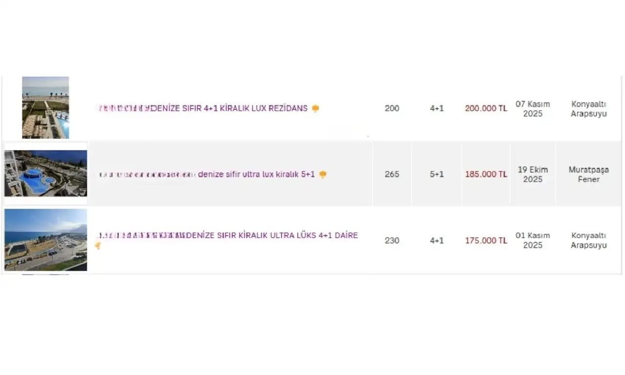 antalyanin-en-pahali-kiralik-evleri-dudak-ucuklatti-iste-en-luks-semtler12-1.webp