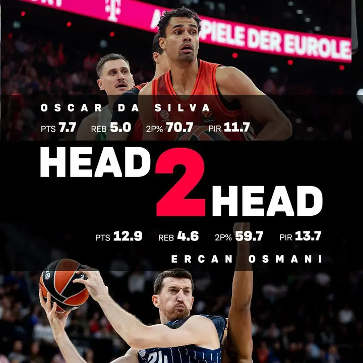 antalyada-euroleague-hazirliklari-tamam-efes-ve-bayernden-mac-oncesi-paylasimlar-4.webp