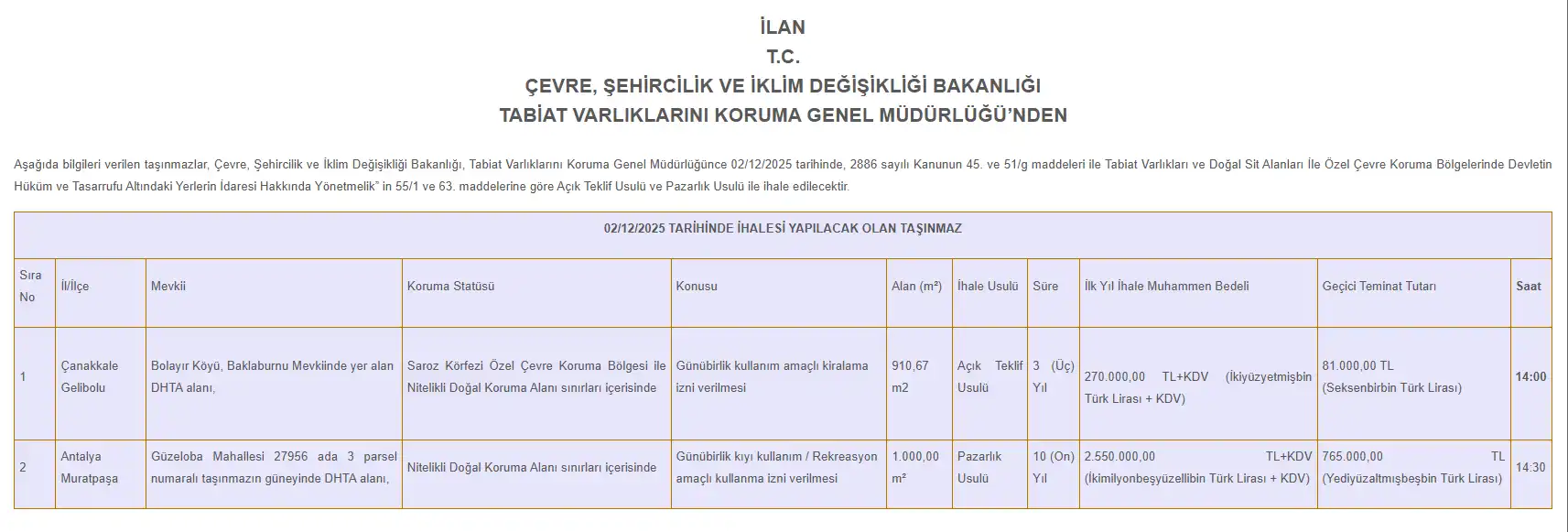 antalyada-nitelikli-dogal-koruma-alani-10-yilligina-ihaleye-cikti-4.webp