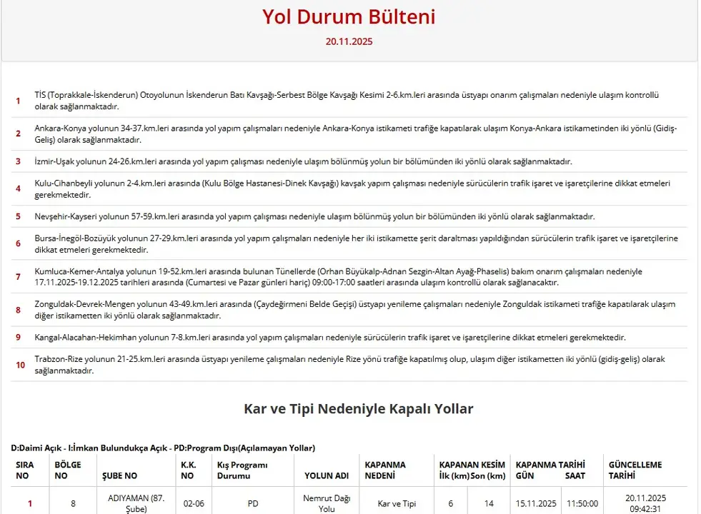 antalyada-suruculere-uyari-kumlucakemerantalya-yolu-tunellerinde-1-ay-onarim-2.webp
