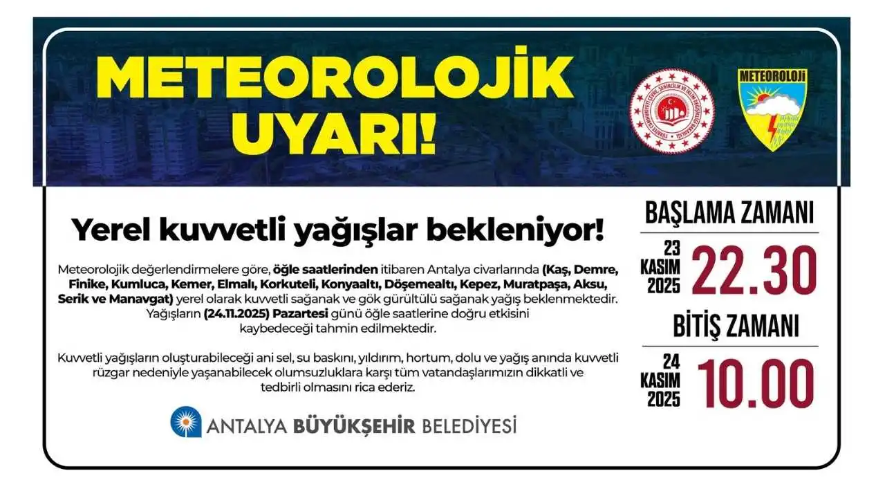 akdenizgercek-antalyada-bu-gece-firtina-ve-saganak-uyarisi.webp