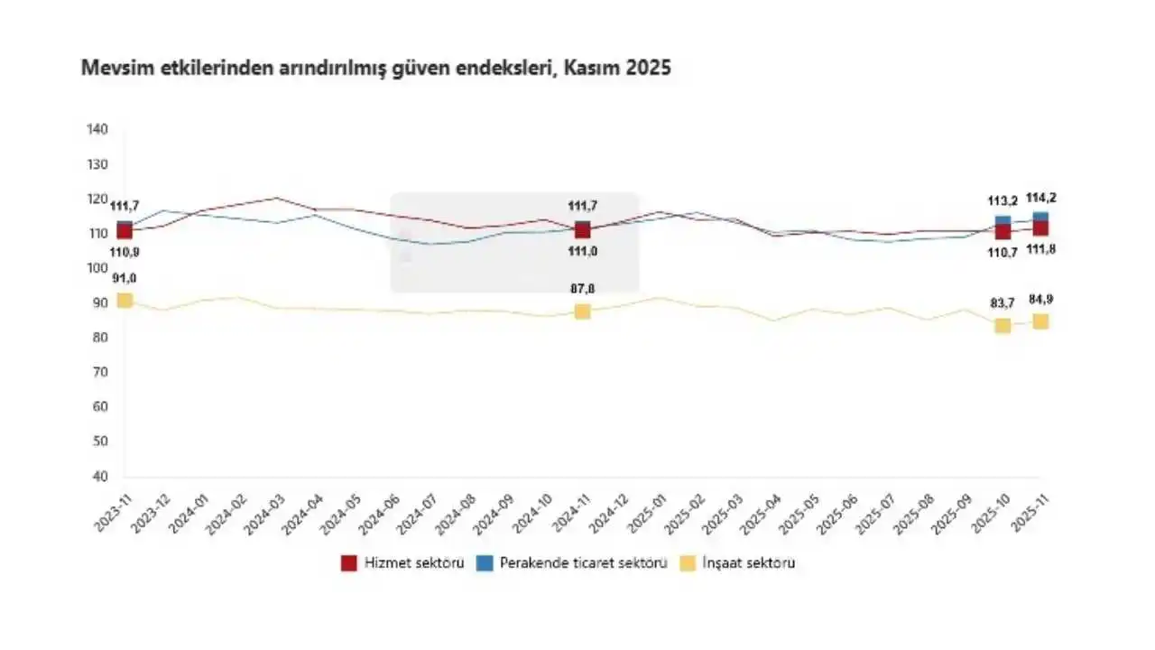 akdenizgercek-insaat-sektorunun-kotumser-tablosu-degismedi.webp